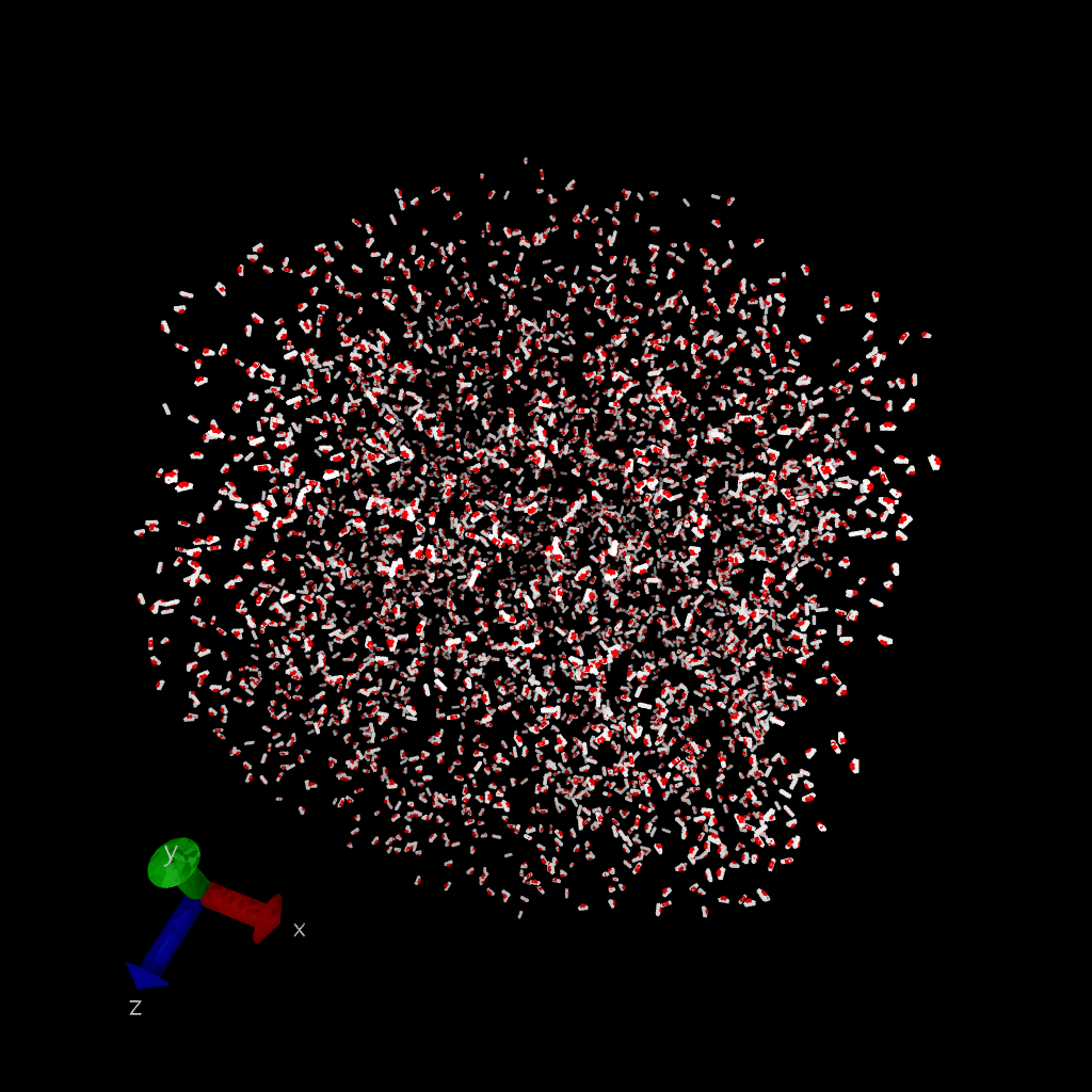 TIP3P Water Box Simulation